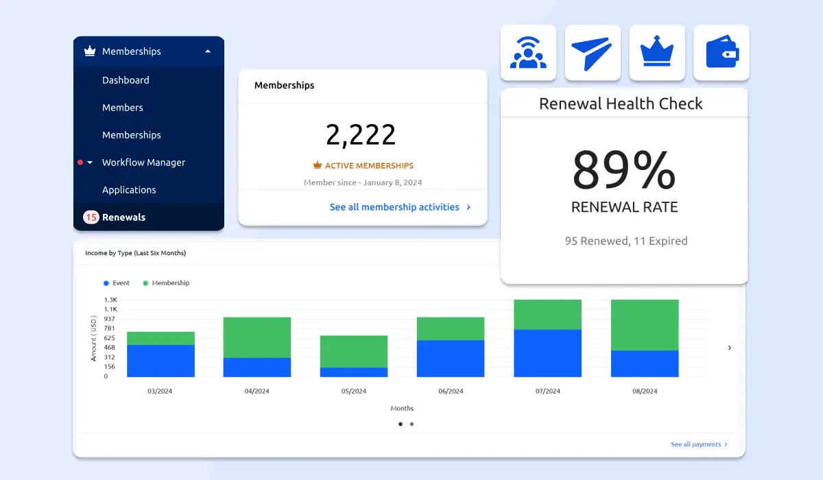 Glue Up membership dashboard